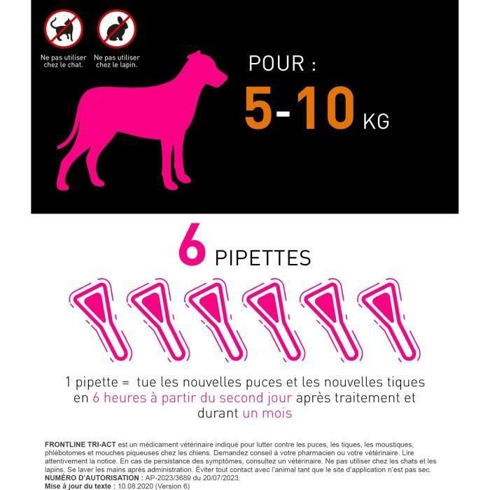 Frontline Tri-Act chien - Anti-puces anti-tiques pour chien S - 5-10kg - 6 pipettes 2