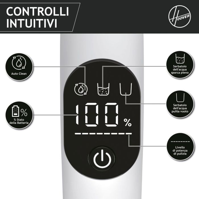 Aspirateur Hoover Blanc 150 W 19