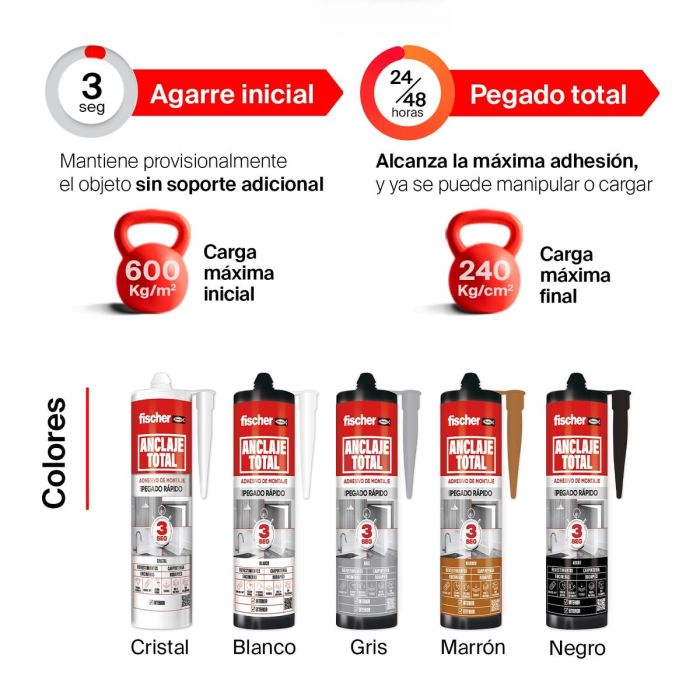 Adhésif de montage Fischer 290 ml 2 Adhésif de montage Fischer 290 ml 2