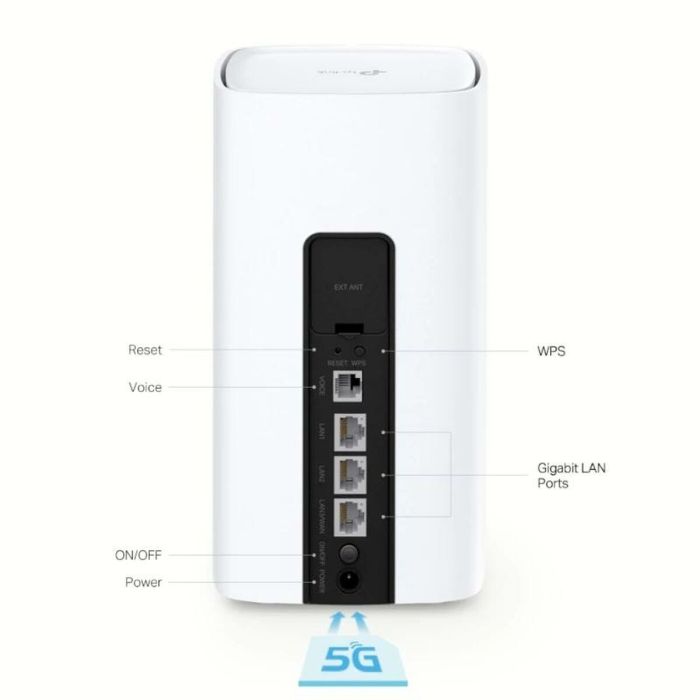 Router TP-Link NX510v 1 Router TP-Link NX510v 1