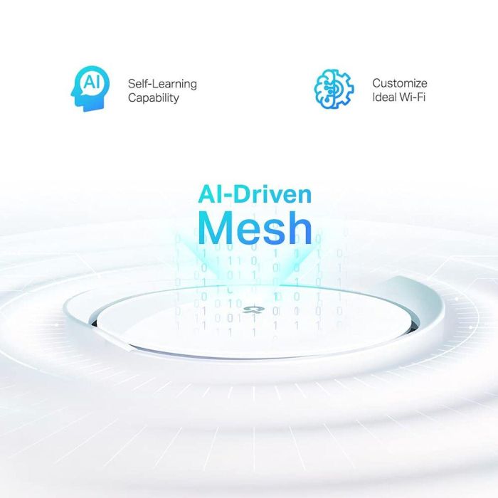 Point d'Accès TP-Link DECOX90-2PK Blanc 5 Point d'Accès TP-Link DECOX90-2PK Blanc 5