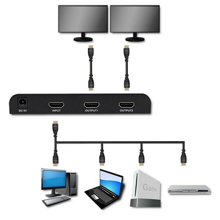 Switch HDMI Qoltec 51797 Noir 7