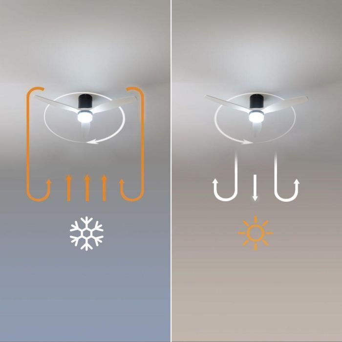 Ventilateur de Plafond avec Lumière Cecotec Aero 5600 Classic 20 W 40 W Blanc Noir 1 Ventilateur de Plafond avec Lumière Cecotec Aero 5600 Classic 20 W 40 W Blanc Noir 1