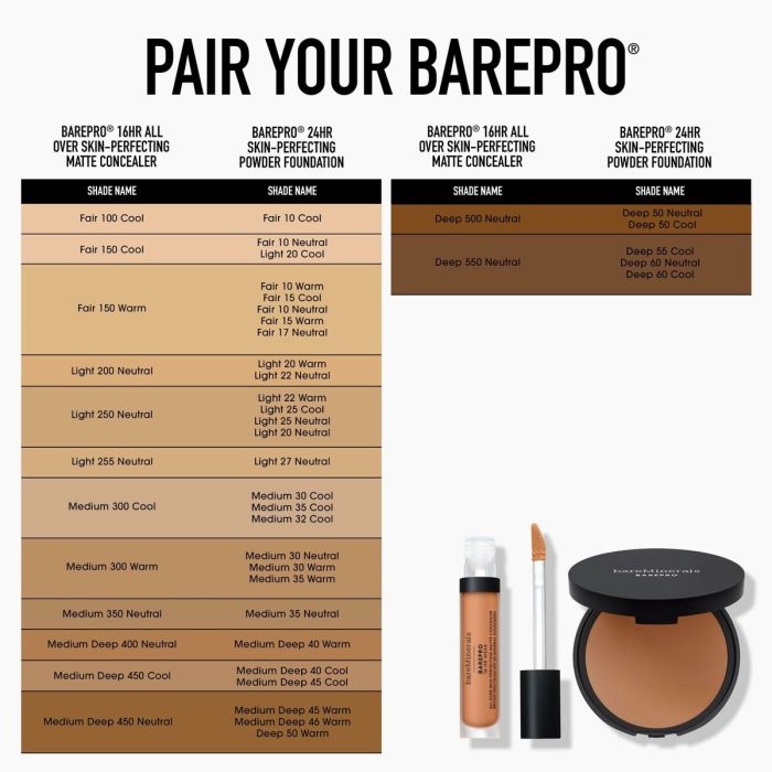 Set de Maquillage bareMinerals BAREPRO 2