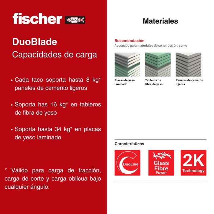 Crampons Fischer DUOBLADE 44 x 8 mm (40 Unités) 13