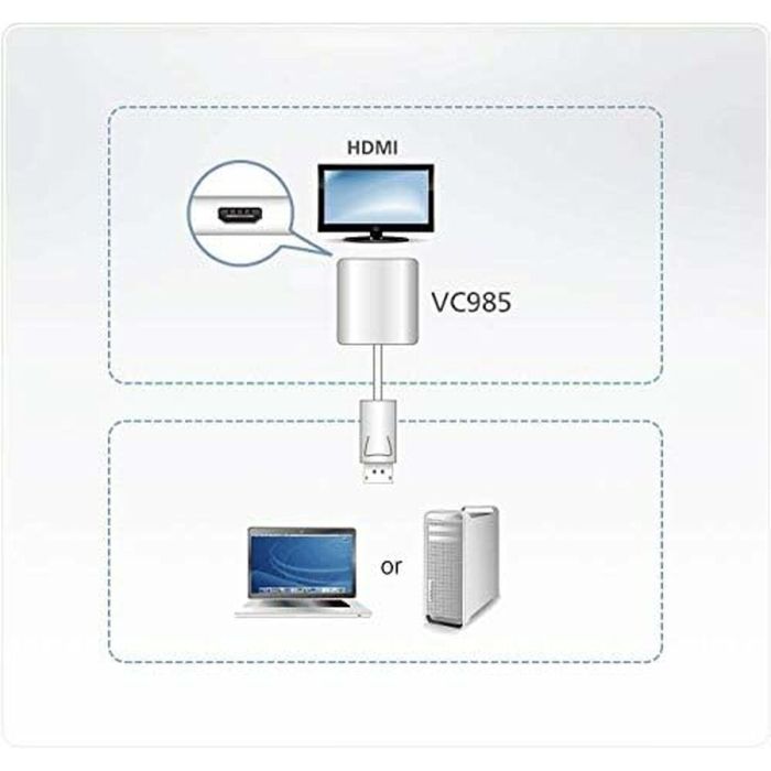 Adaptateur DisplayPort vers HDMI Aten VC985-AT Blanc 1