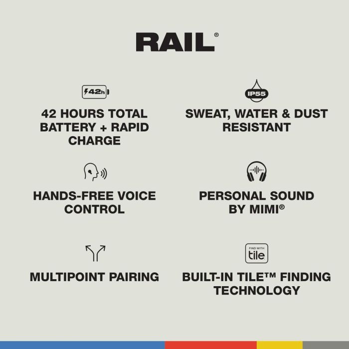 Casque Skullcandy S2IPW-S951 3 Casque Skullcandy S2IPW-S951 3