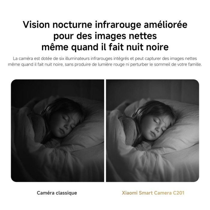 Camescope de surveillance Xiaomi BHR08NBGL 1080 p 9 Camescope de surveillance Xiaomi BHR08NBGL 1080 p 9