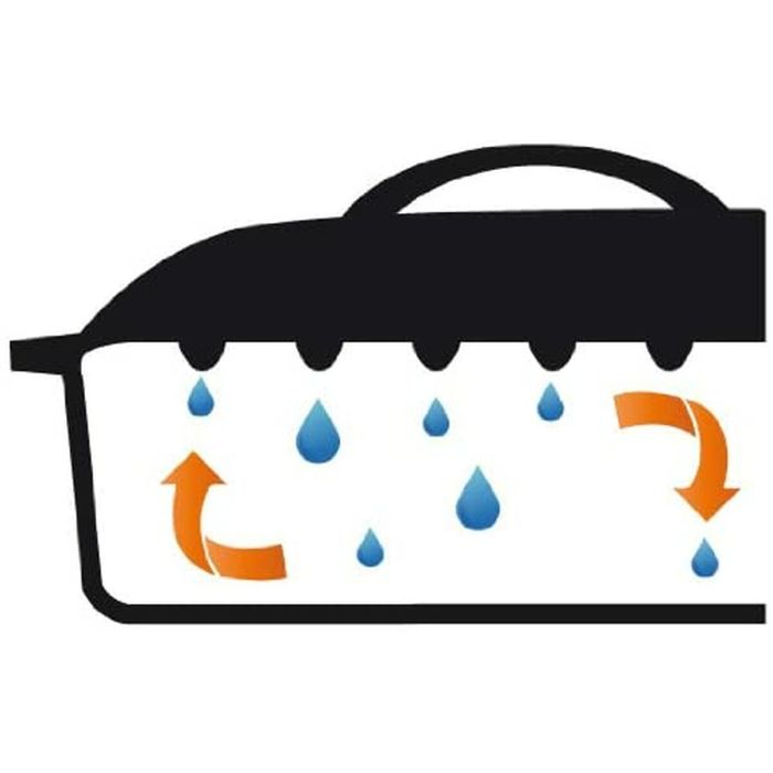 Casserole GSW 717274 Bleu Blanc Acier 2 Pièces 1