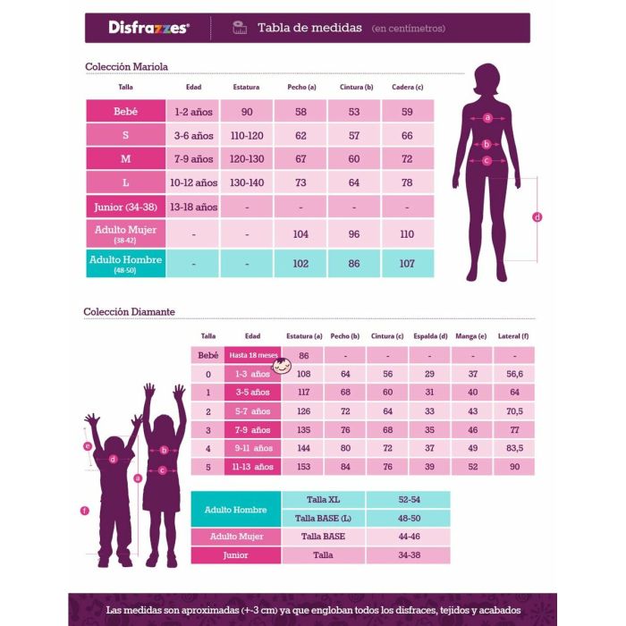 Déguisement pour Adultes Monstre Vert 1