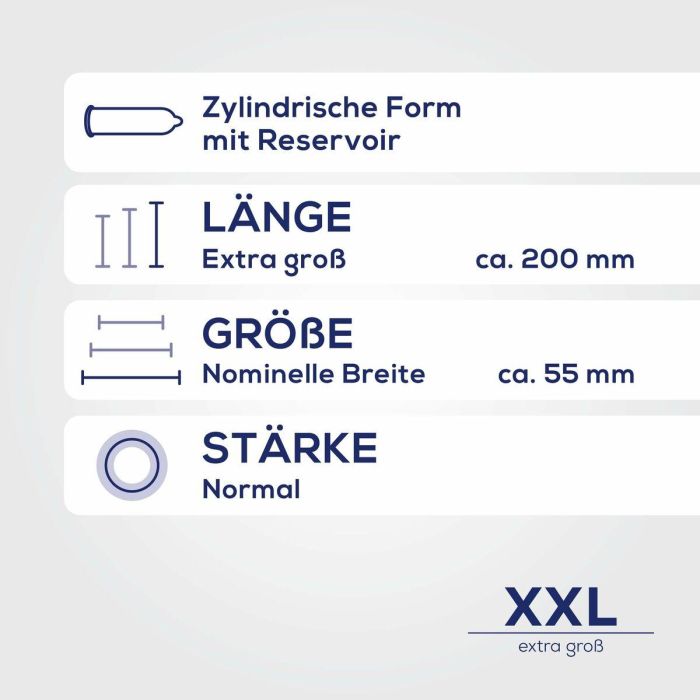 Préservatifs Ritex XXL 2