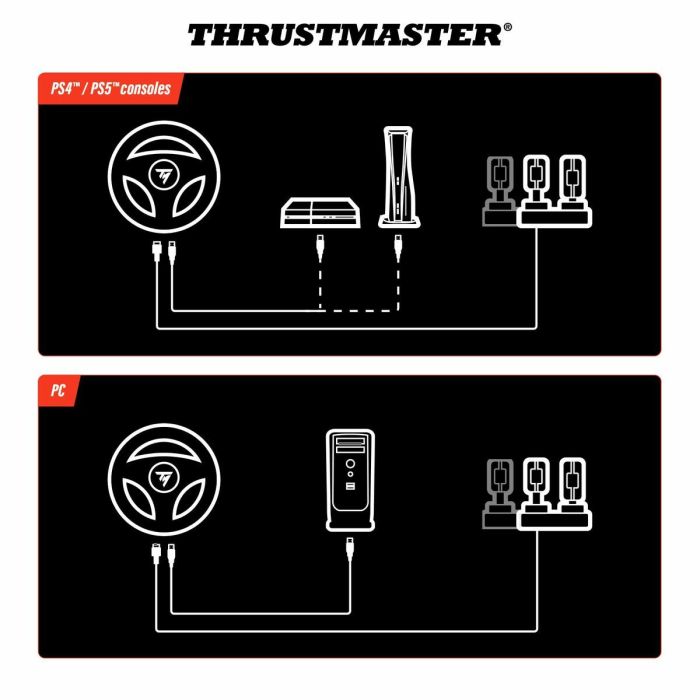 Contrôle des jeux Thrustmaster 4160880 1
