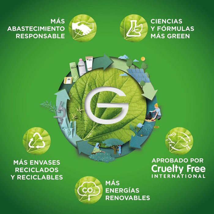 Champoing Solide Garnier Original Remedies X Hydratant Coco 2 Unités 60 g 2