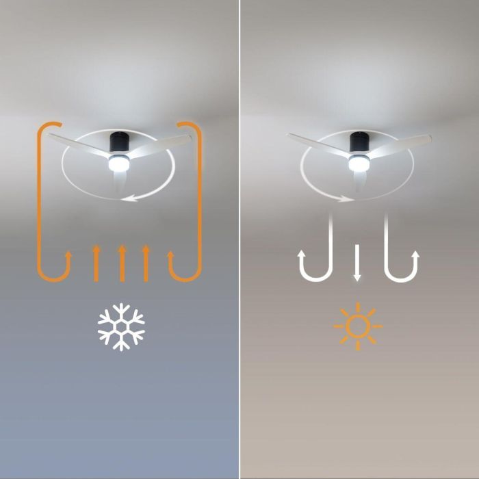 Ventilateur de Plafond avec Lumière Cecotec Aero 5600 Classic 20 W 40 W Blanc Noir 6 Ventilateur de Plafond avec Lumière Cecotec Aero 5600 Classic 20 W 40 W Blanc Noir 6