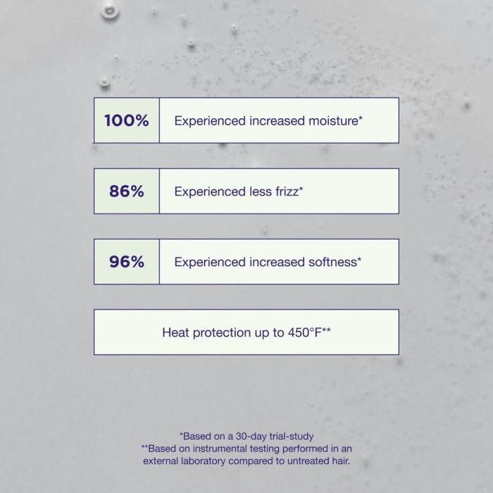 Huile d'Argan Maria Nila TRUE SOFT 30 ml 2