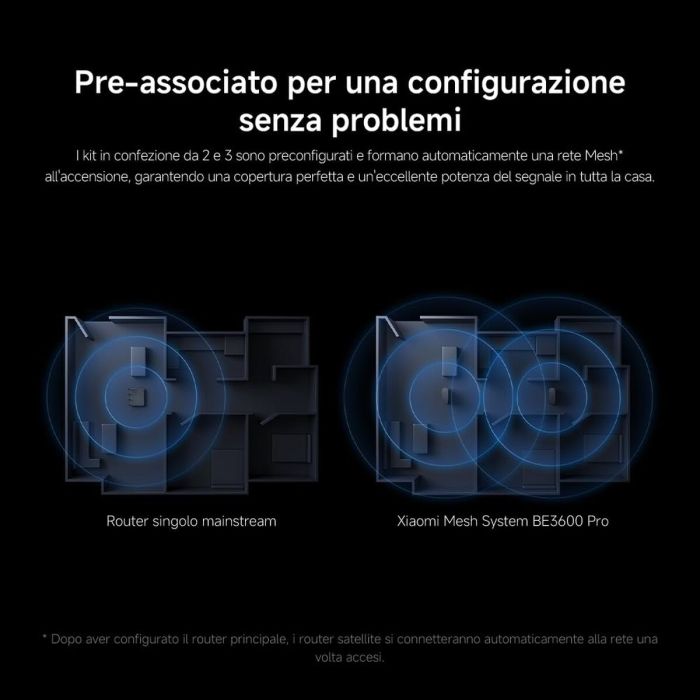 Chargeur d'ordinateur portable Xiaomi MESH SYSTEM BE3600 PRO 22 Chargeur d'ordinateur portable Xiaomi MESH SYSTEM BE3600 PRO 22