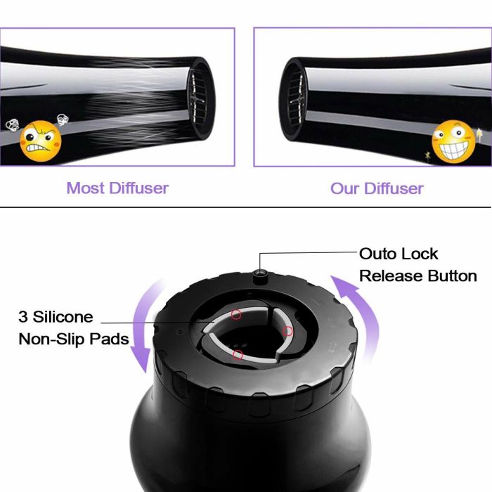 Diffuseur Gama Professional SH3010 2 Diffuseur Gama Professional SH3010 2