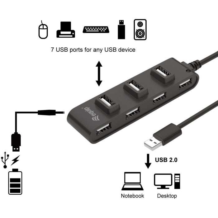 Equip USB-Hub 7-Port 2.0 ->7x2.0 480Mbps o.Netzteil sw 2 Equip USB-Hub 7-Port 2.0 ->7x2.0 480Mbps o.Netzteil sw 2