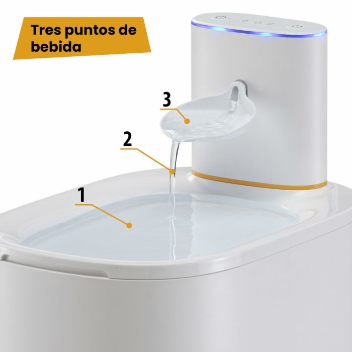 Fontaine pour Animaux de Compagnie Ferplast 3