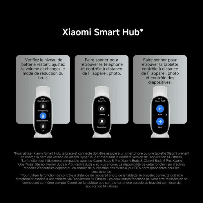 Bracelet d'activités Xiaomi BHR9999GL Rose 16 Bracelet d'activités Xiaomi BHR9999GL Rose 16