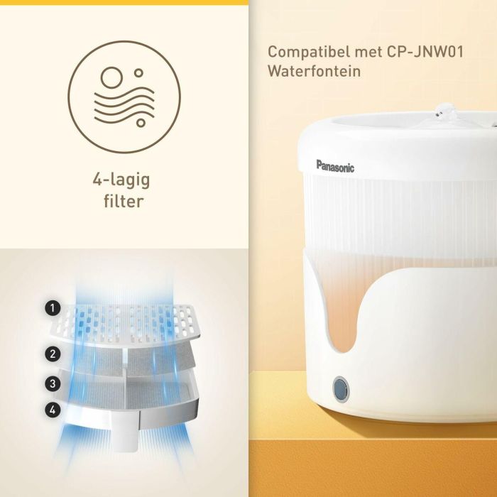 Fontaine pour Animaux de Compagnie Panasonic CP-JNFT1 3