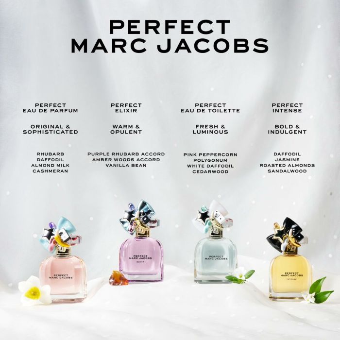 Parfum Unisexe Marc Jacobs PERFECT Perfect Elixir 50 ml 2 Parfum Unisexe Marc Jacobs PERFECT Perfect Elixir 50 ml 2