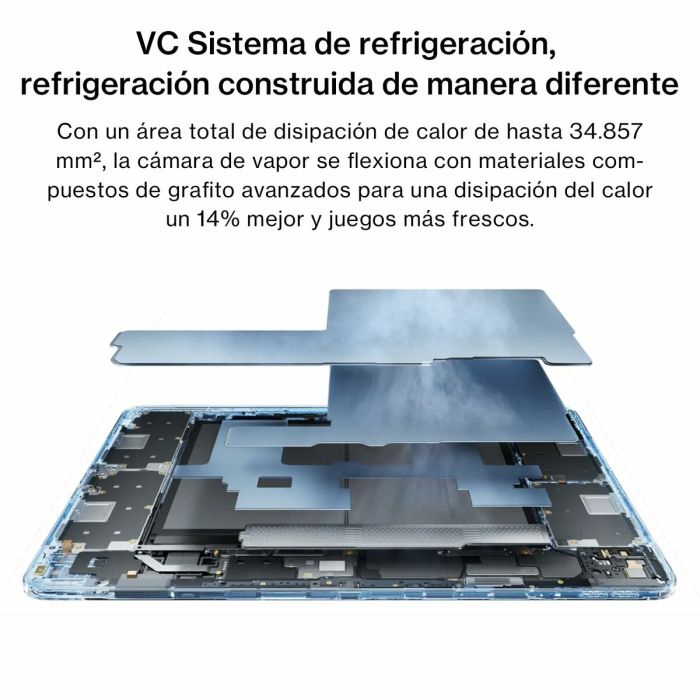 Tablette OnePlus 2 Tablette OnePlus 2