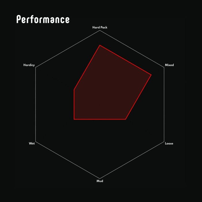 Couverture Mezcal Vittoria 29x2.25 TLR G2 Noir 8