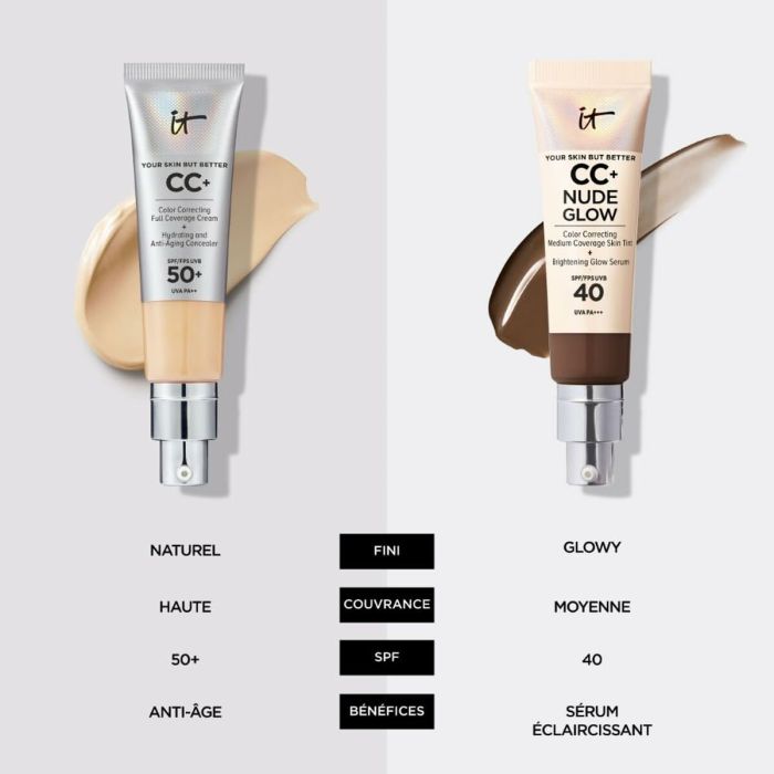 CC Cream It Cosmetics YOUR SKIN BUT BETTER CC+ Medium Spf 50 Spf 50+ 12 ml 3