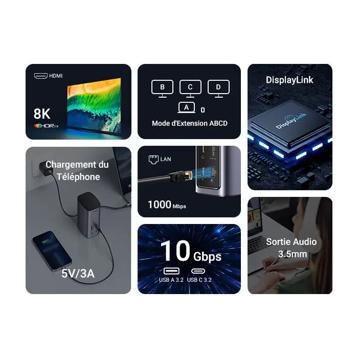 UGREEN Station d'accueil USB-C Pro, Hub Multiport avec HDMI, 3x USB-A, USB-C, Ethernet RJ45, Lecteur de Carte SD/TF pour Ordinateur Portable - Gris