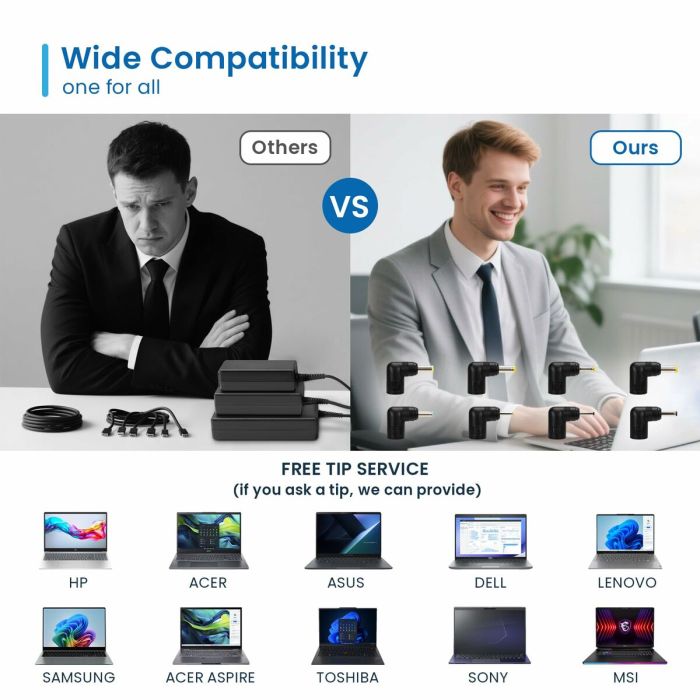 Tableau d’affichage Ewent EW3963 6