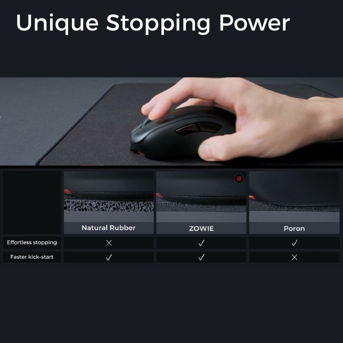 Tapis de Souris Zowie 9H.N56FQ.A61 Vert 7