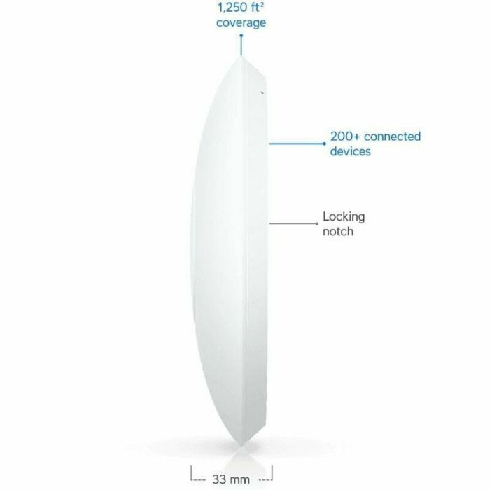Point d'Accès UBIQUITI U7-LITE Blanc 13