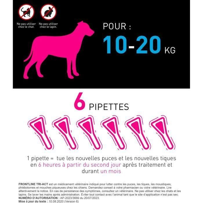 Frontline Tri-Act chien - Anti-puces anti-tiques pour chien M - 10-20kg - 6 pipettes 2