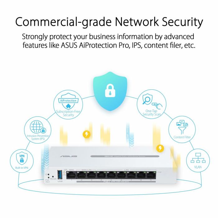 Router Asus 90IG08C0-MO3B00 12 Router Asus 90IG08C0-MO3B00 12