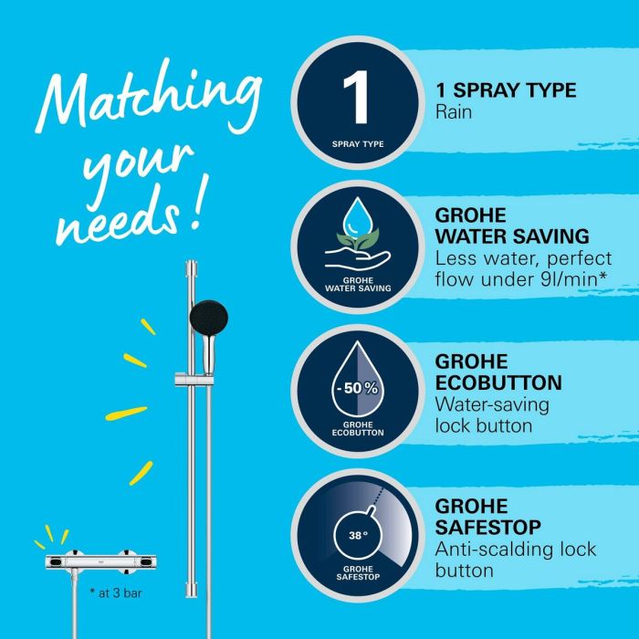 Colonne de douche Grohe 14