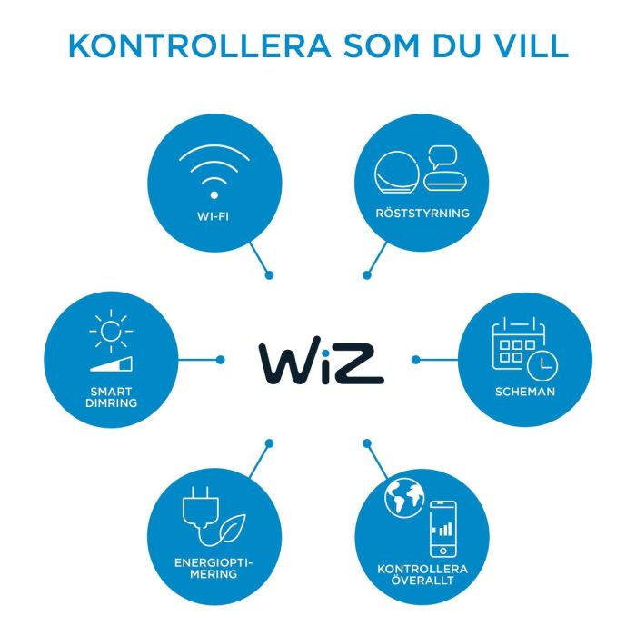 Suspension Wiz Blanc 8 Suspension Wiz Blanc 8