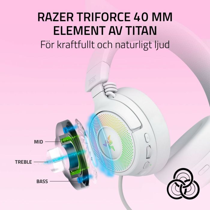 Casque Razer RZ04-05170400-R3M1 Blanc 7