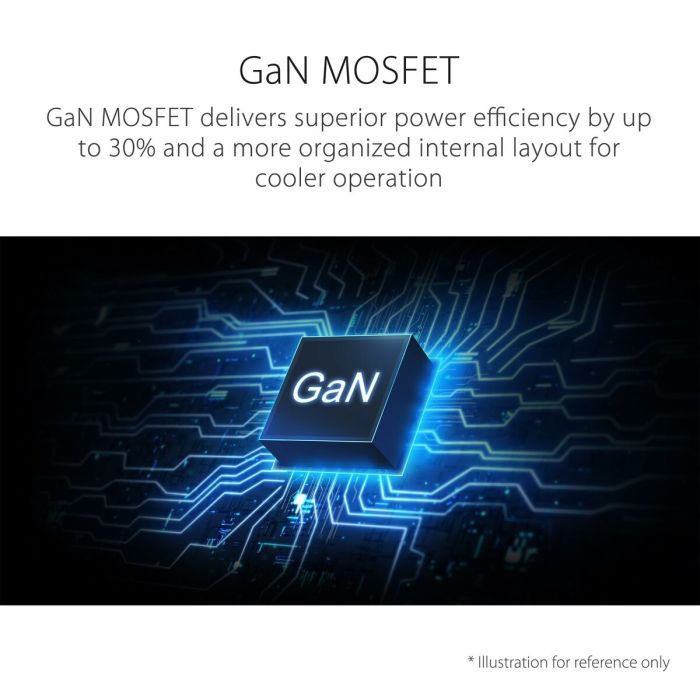 Bloc d’Alimentation Asus 90YE00W1-B0NA00 1000 W 80 PLUS Platinum 13 Bloc d’Alimentation Asus 90YE00W1-B0NA00 1000 W 80 PLUS Platinum 13