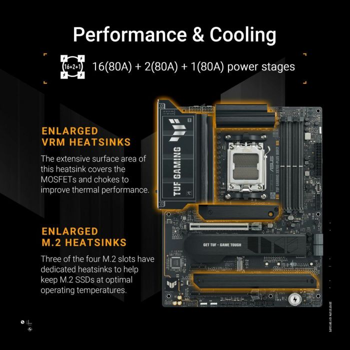 Carte Mère Asus 90MB1M70-M0EAY0 AMD AM5 AMD X870E 15 Carte Mère Asus 90MB1M70-M0EAY0 AMD AM5 AMD X870E 15