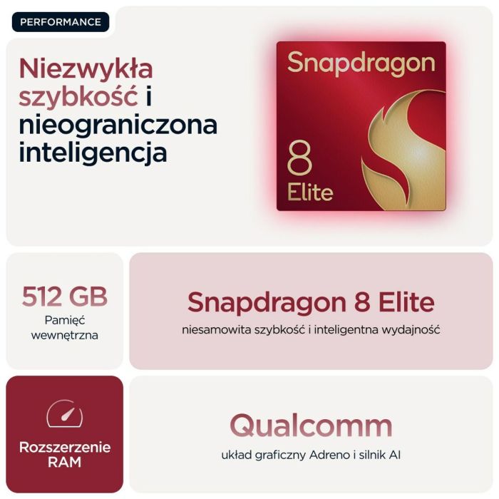 Smartphone Motorola PB8R0008PL Octa Core 16 GB RAM 512 GB Rouge 1 Smartphone Motorola PB8R0008PL Octa Core 16 GB RAM 512 GB Rouge 1