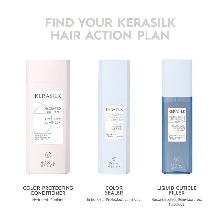 Shampooing Kerasilk ESSENTIALS 1
