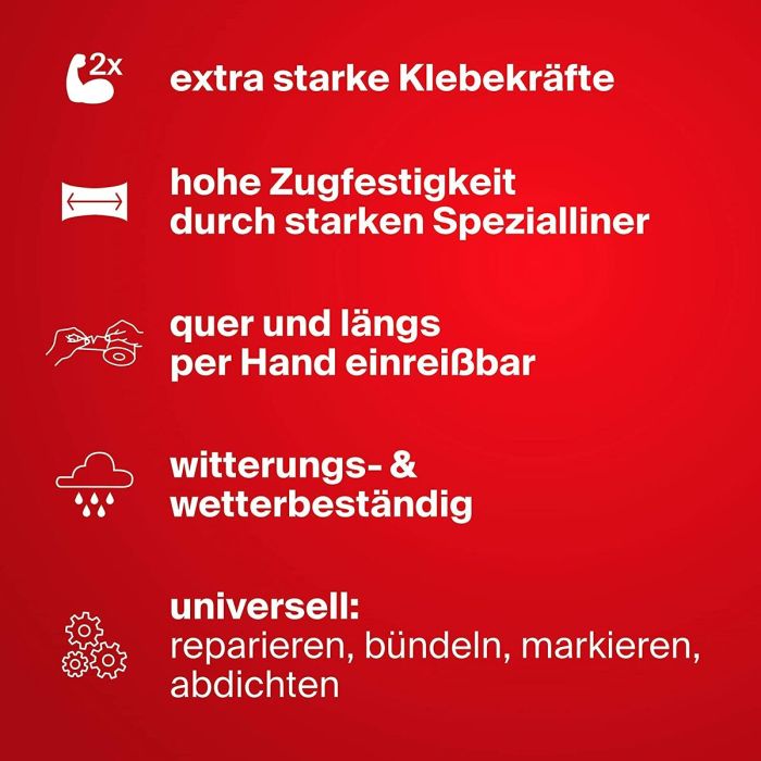 Ruban adhésif Fischer 560903 1