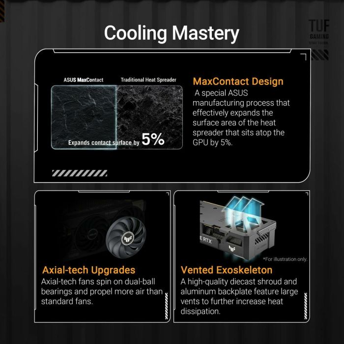 Carte Graphique Asus 90YV0N00-M0NA00 8 GB GEFORCE RTX 5060 GDDR6 GDDR7 34