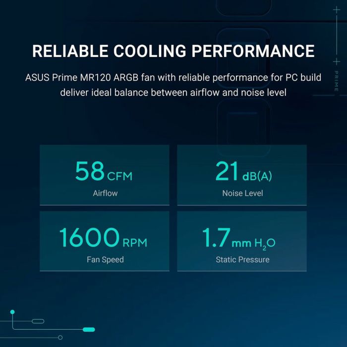 Ventillateur de cabine Asus 90DA00I3-B09020 Ø 12 cm (3 Unités)