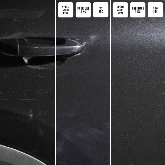 Set de peinture Sonax 02423000 6