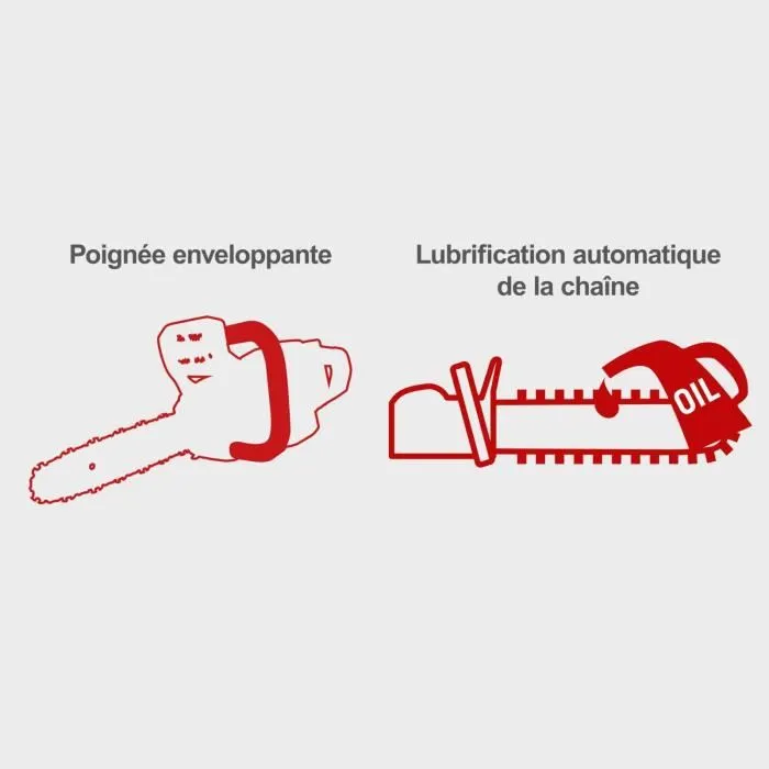 Scheppach Tronçonneuse thermique SCHEPPACH PCS38 - 35 cm - Moteur 38 cm³ - Poids 6.9 kg Scheppach Tronçonneuse thermique SCHEPPACH PCS38 - 35 cm - Moteur 38 cm³ - Poids 6.9 kg