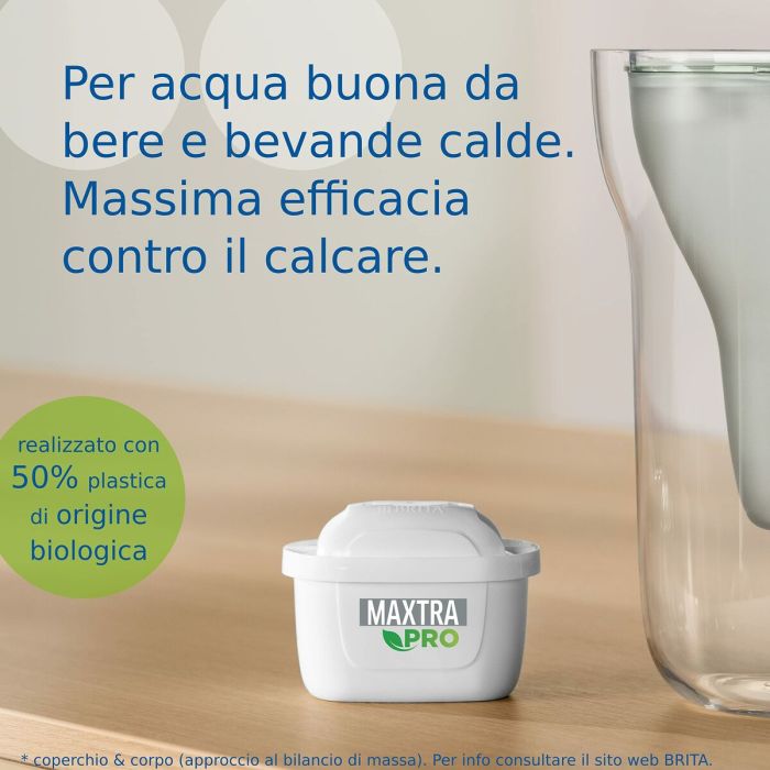 Filtre pour Carafe Filtrante Brita 7 Filtre pour Carafe Filtrante Brita 7