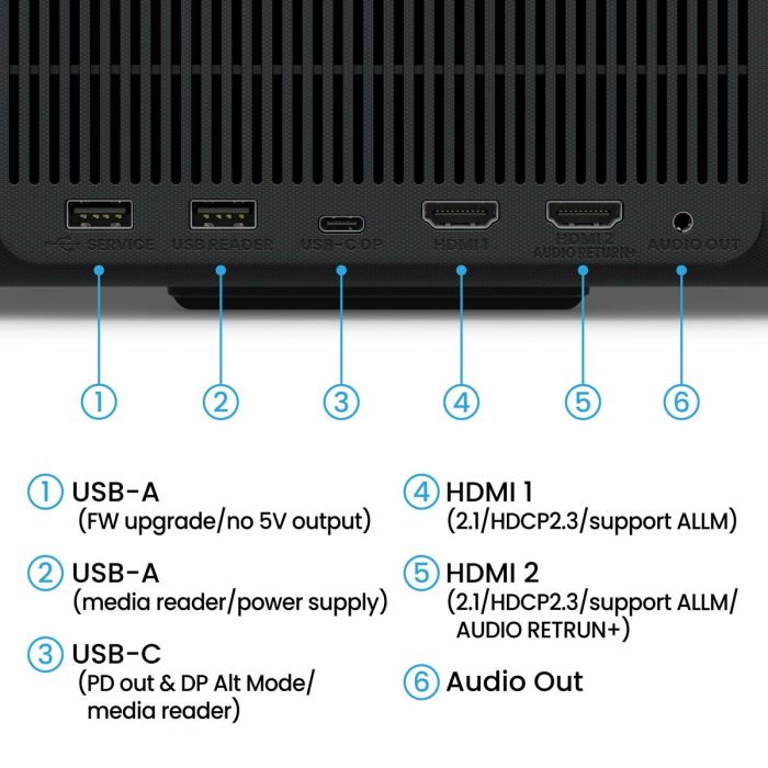 Projecteur BenQ 9H.JT177.59E Full HD 2 Projecteur BenQ 9H.JT177.59E Full HD 2
