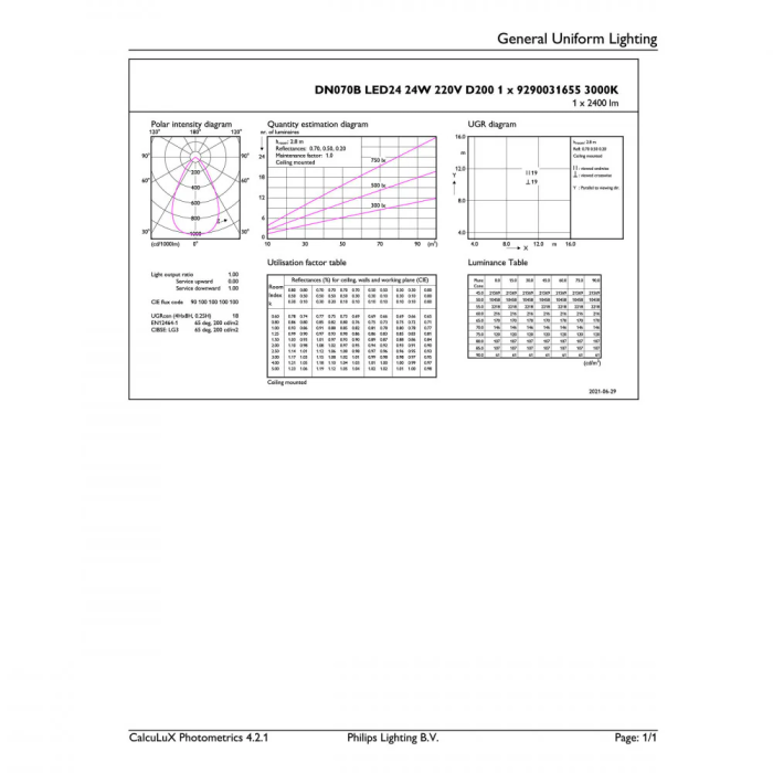 Philips Downlight LED 24W 2400Lm 3000K IP54 PH-35402900 3